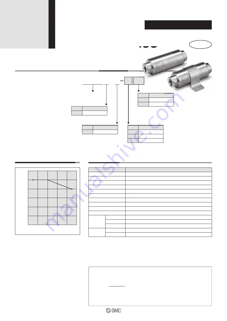 SMC Networks SFDA Series Manual Download Page 2