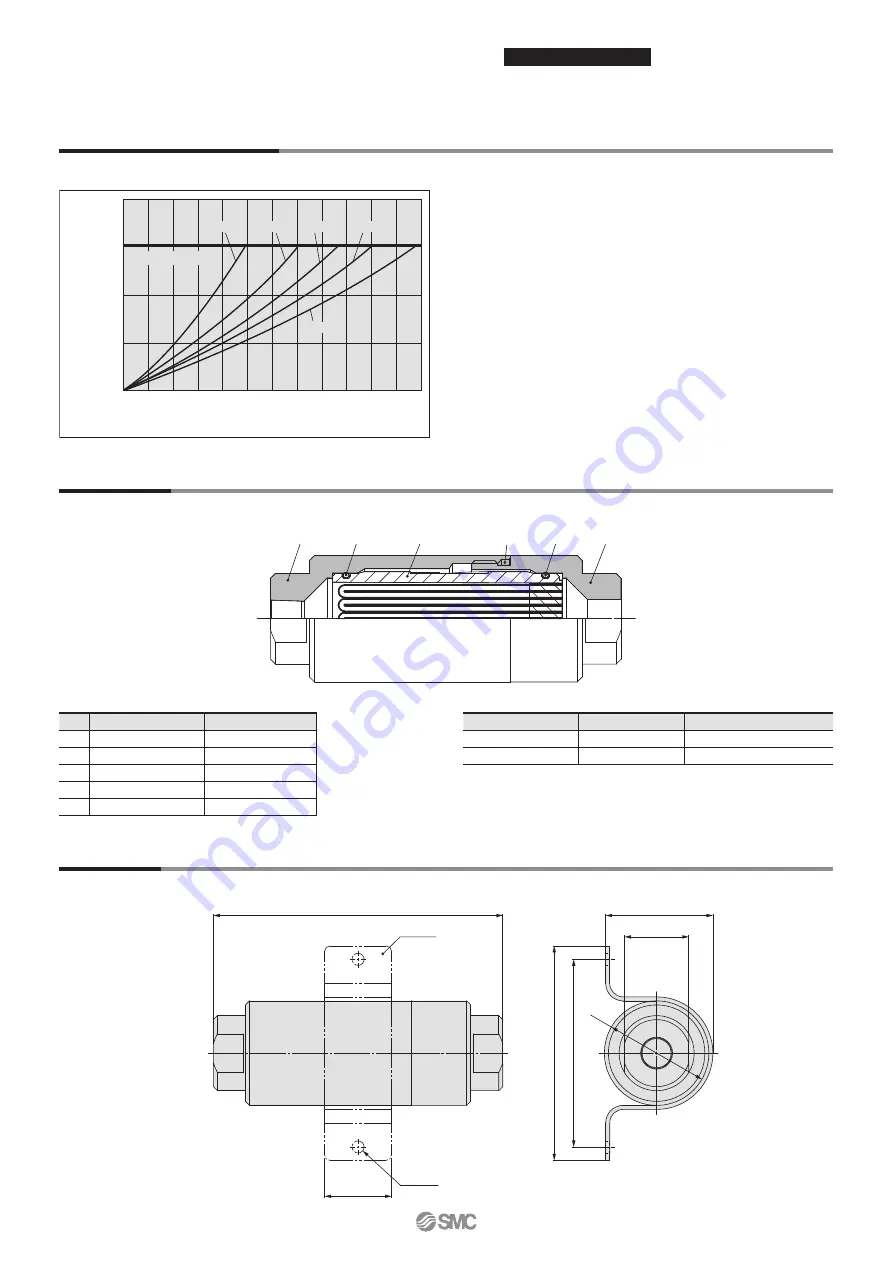 SMC Networks SFDA Series Manual Download Page 3