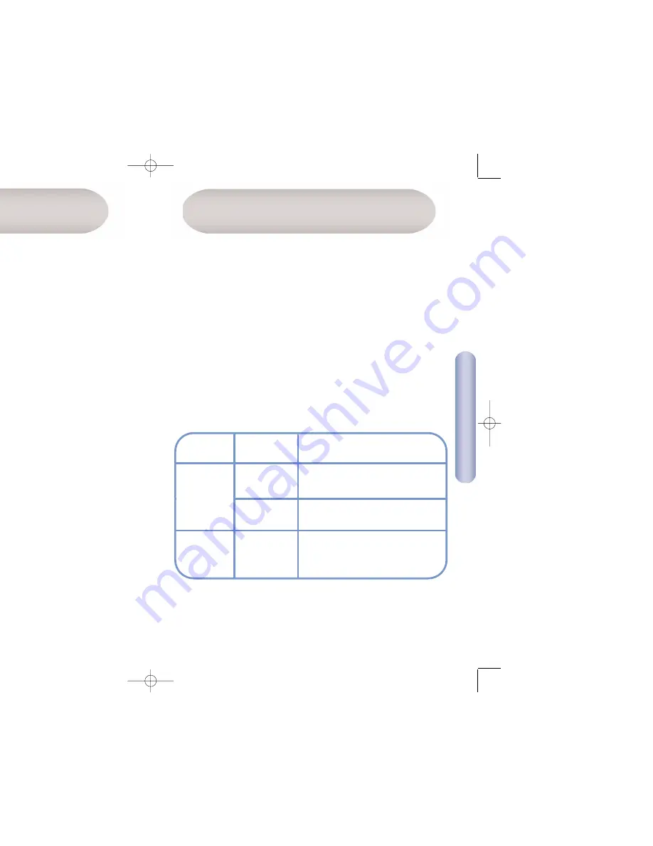 SMC Networks SMC EZ Connect g SMCWCBT-G Скачать руководство пользователя страница 27