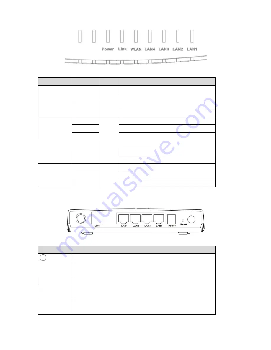 SMC Networks SMC7904WBRA4 Manual Download Page 19