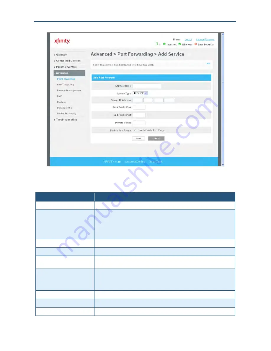 SMC Networks SMCD3GNV User Manual Download Page 159