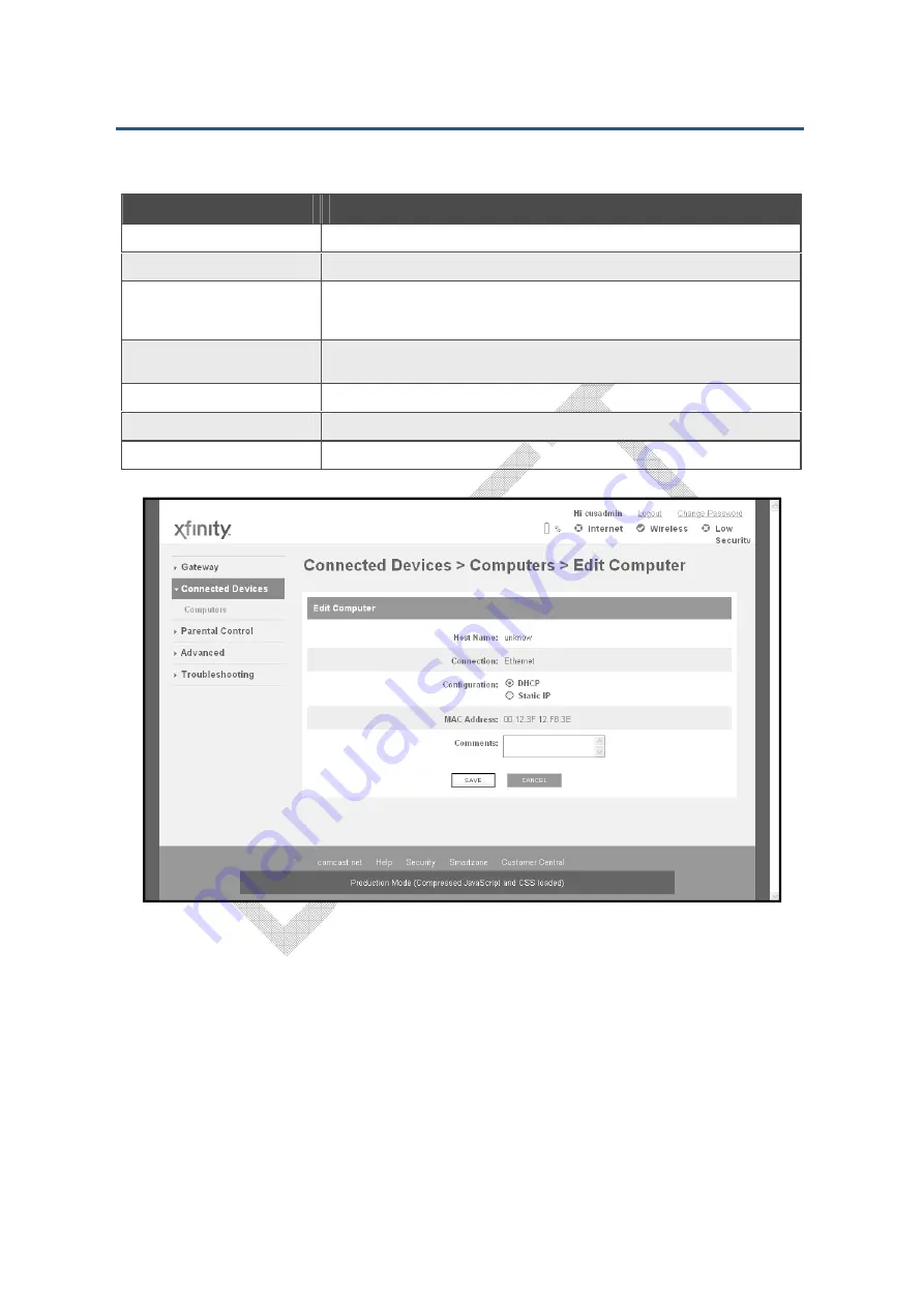 SMC Networks SMCD3GNV3 User Manual Download Page 66