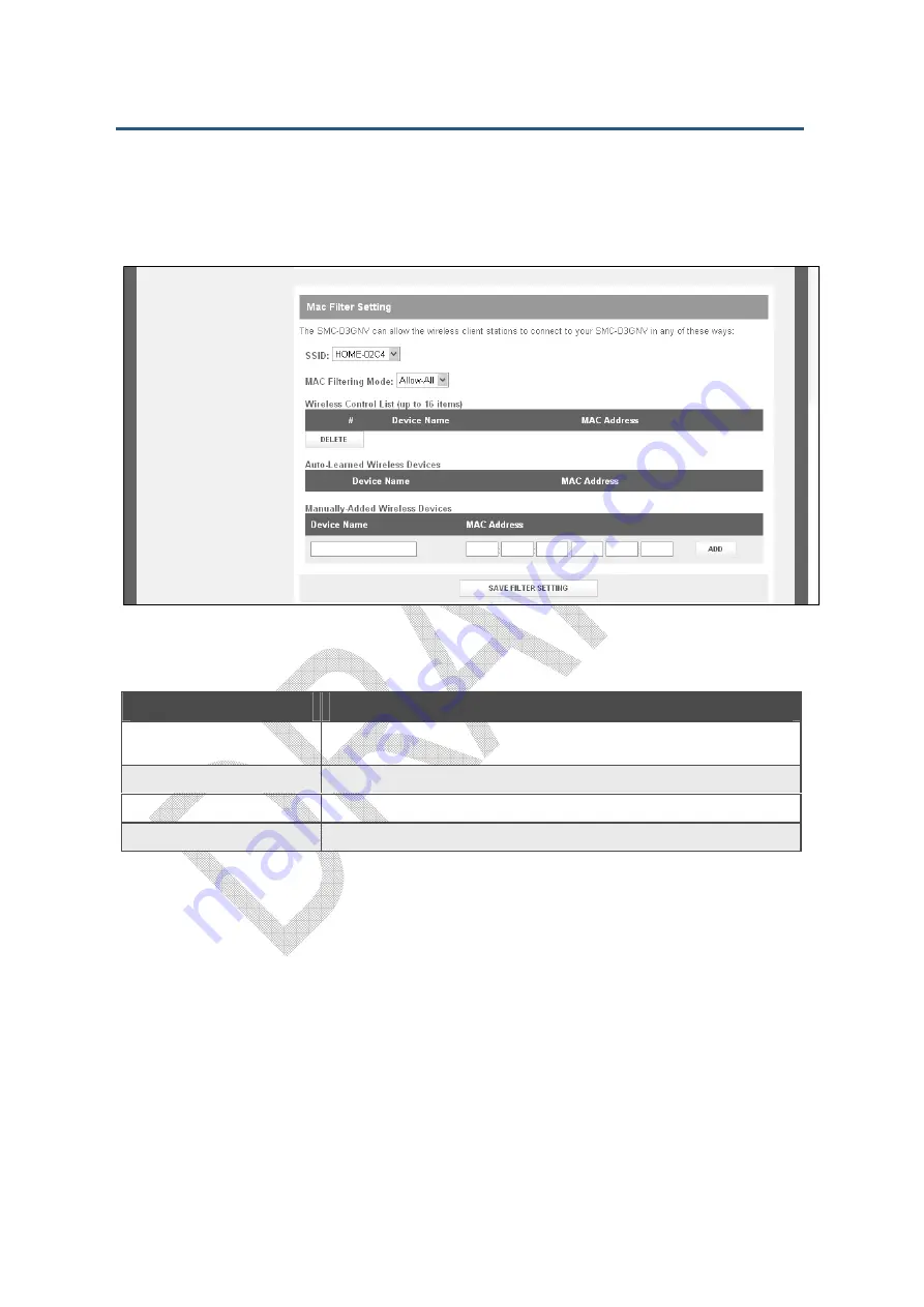 SMC Networks SMCD3GNV3 User Manual Download Page 121