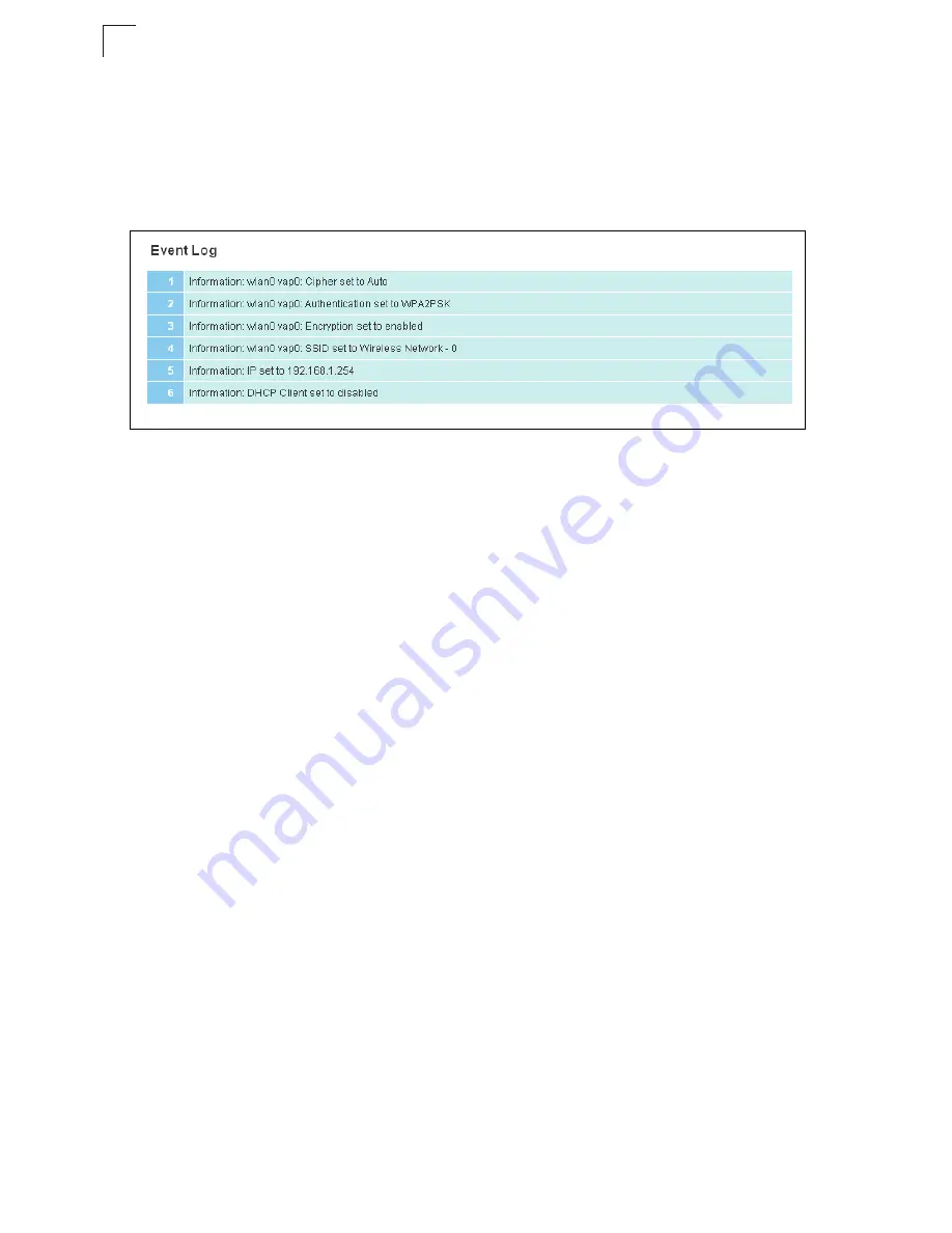 SMC Networks SMCDPCR-AP User Manual Download Page 30