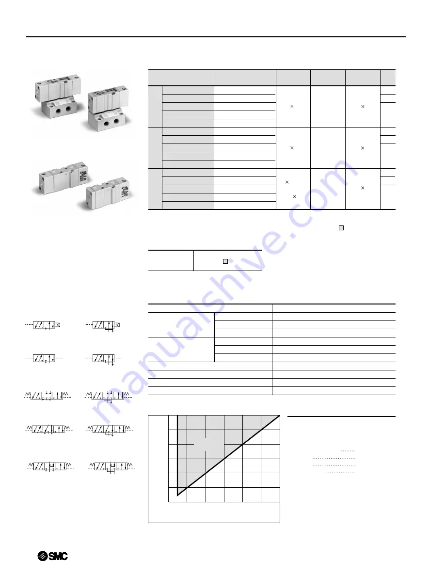 SMC Networks SYJ3000 Manual Download Page 18