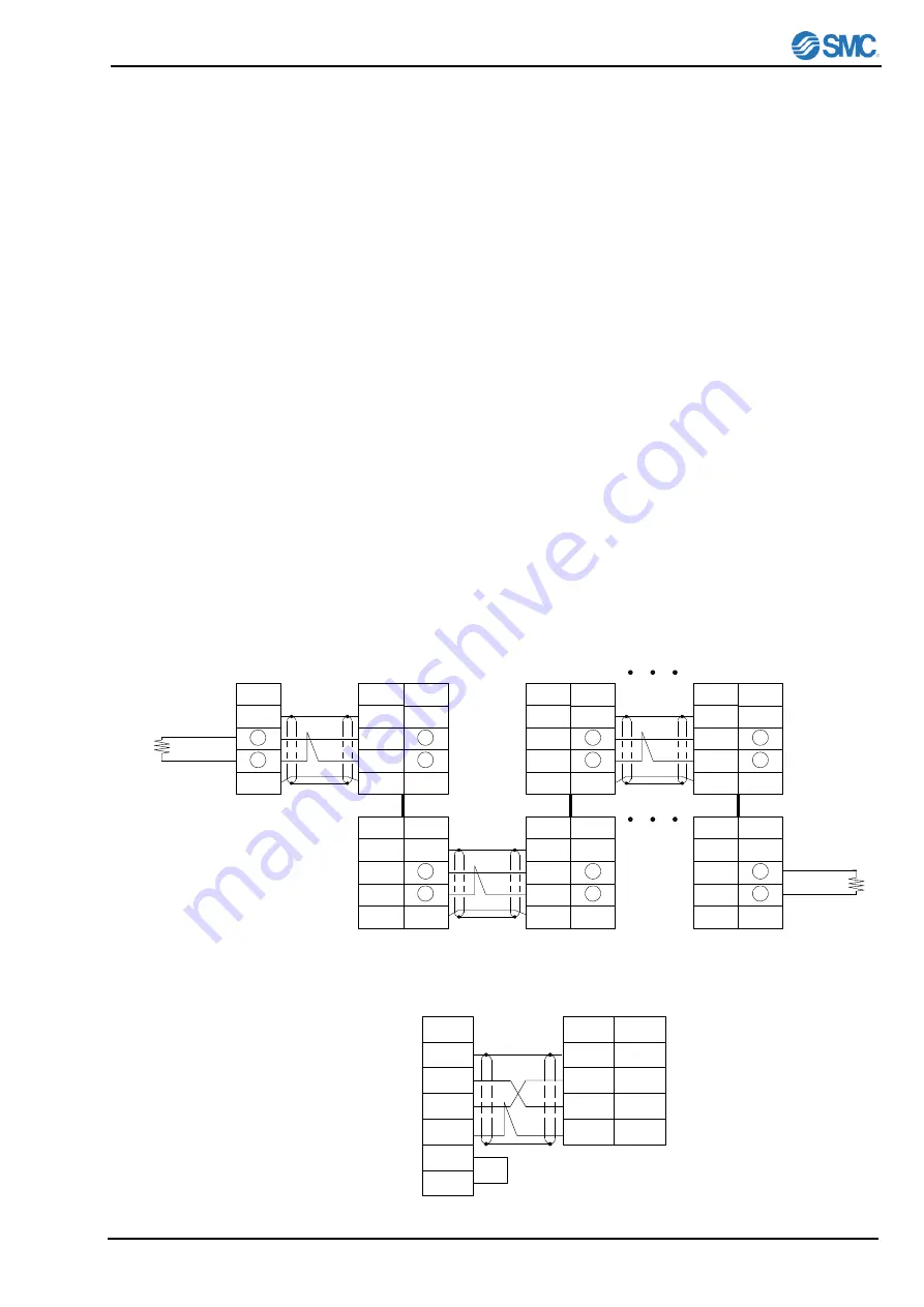 SMC Networks THERMO-CON HEC001 Series Скачать руководство пользователя страница 7