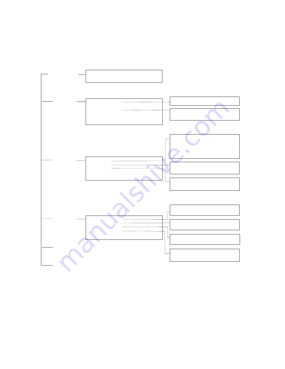 SMC Networks TigerSwitch 10/100 SMC6724L2 Скачать руководство пользователя страница 86