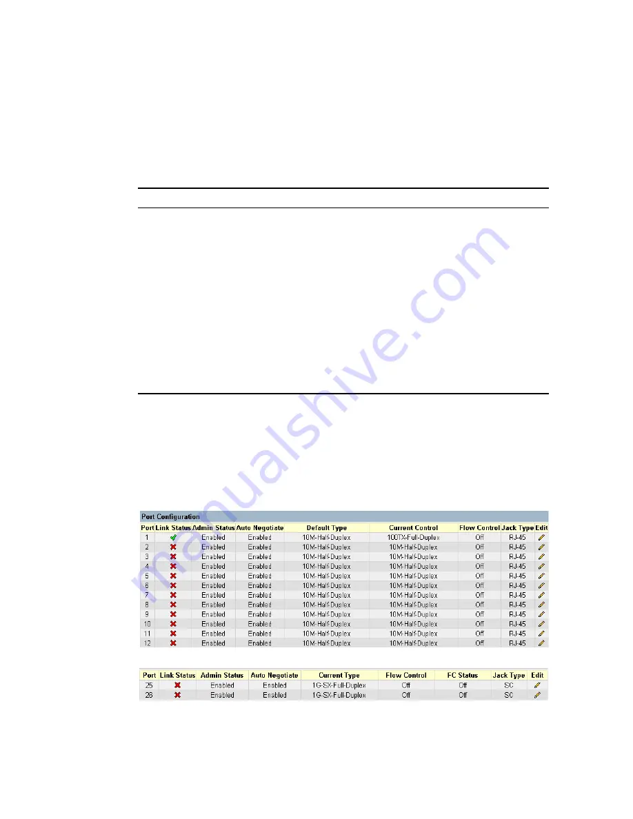 SMC Networks TigerSwitch 10/100 SMC6724L2 Скачать руководство пользователя страница 105