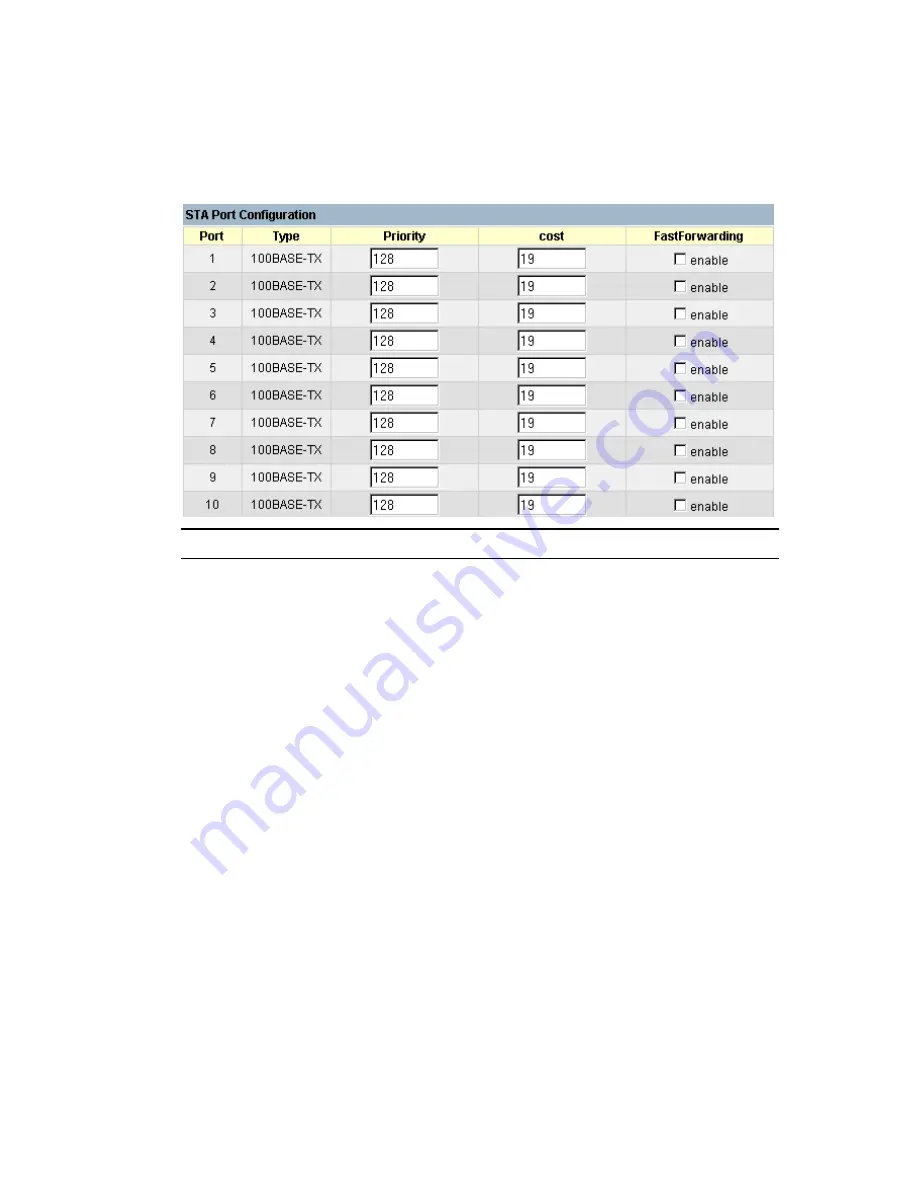 SMC Networks TigerSwitch 10/100 SMC6724L2 Management Manual Download Page 118