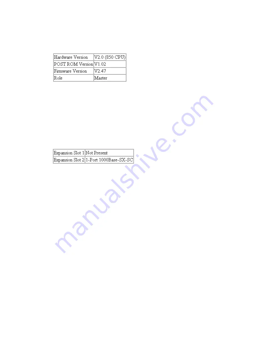 SMC Networks TigerSwitch 100 SMC6924VF Management Manual Download Page 98