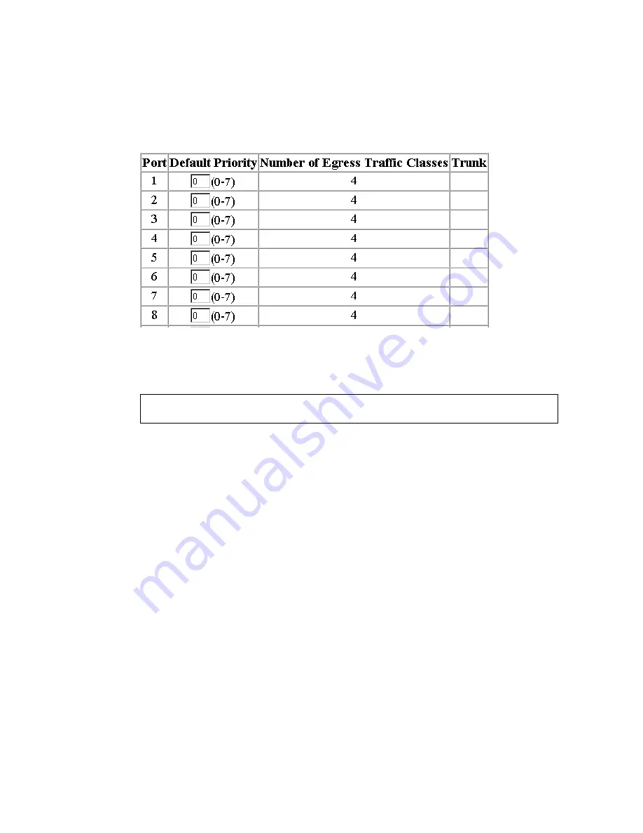 SMC Networks TigerSwitch SMC8624T Management Manual Download Page 85