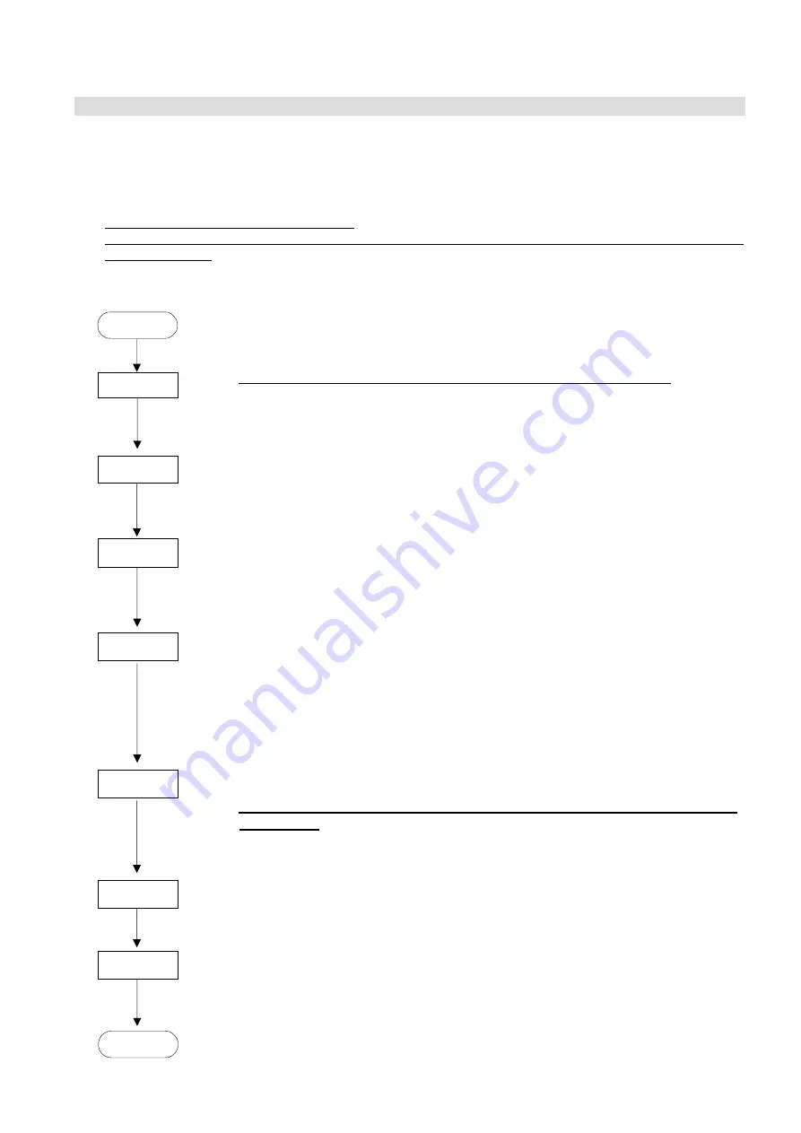 SMC Networks VBA10A Maintenance Manual Download Page 2