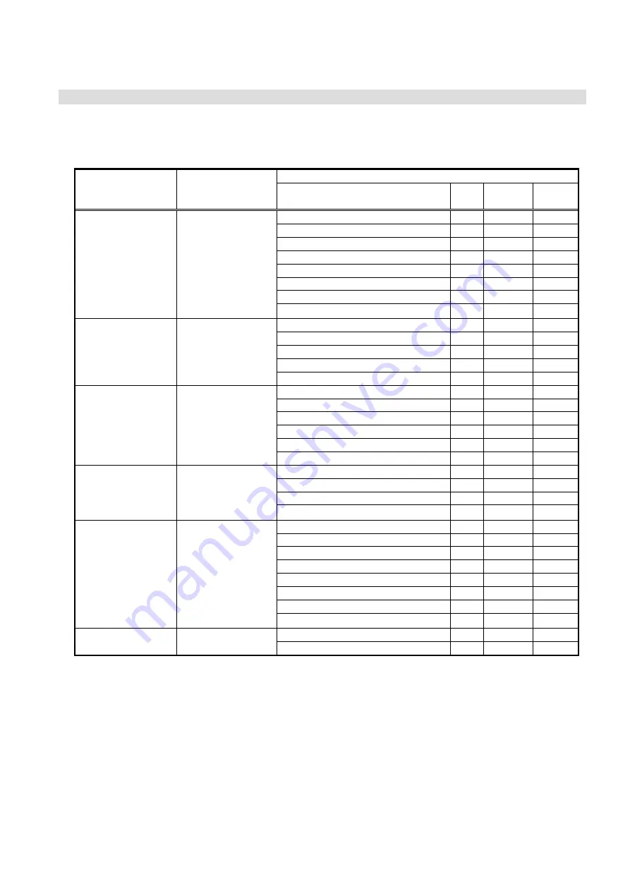 SMC Networks VBA10A Maintenance Manual Download Page 6