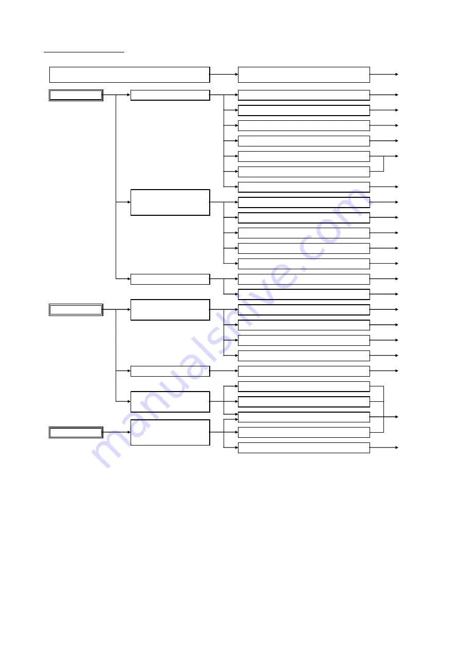 SMC Networks VG342 Series Operation Manual Download Page 11