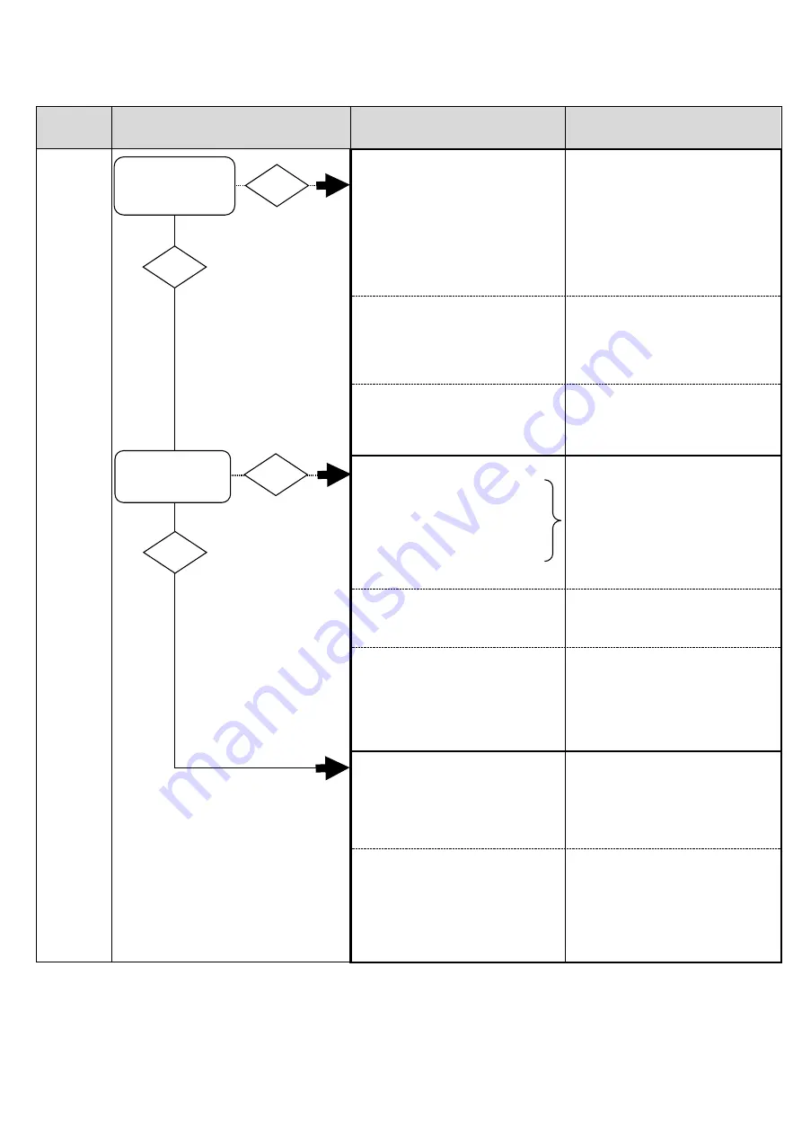 SMC Networks VP500 Series Operation Manual Download Page 10