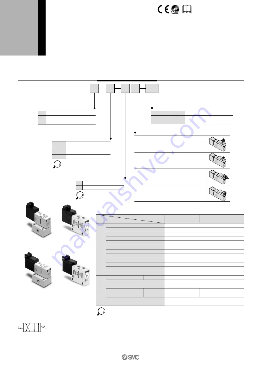 SMC Networks VQD1000 Series Manual Download Page 4