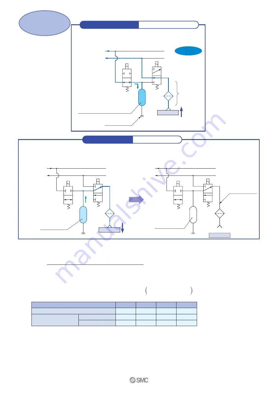 SMC Networks VQD1000 Series Скачать руководство пользователя страница 14