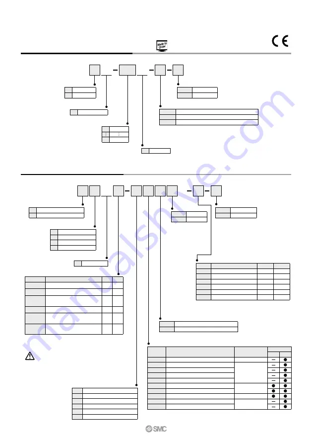 SMC Networks VQZ100 Series Manual Download Page 12