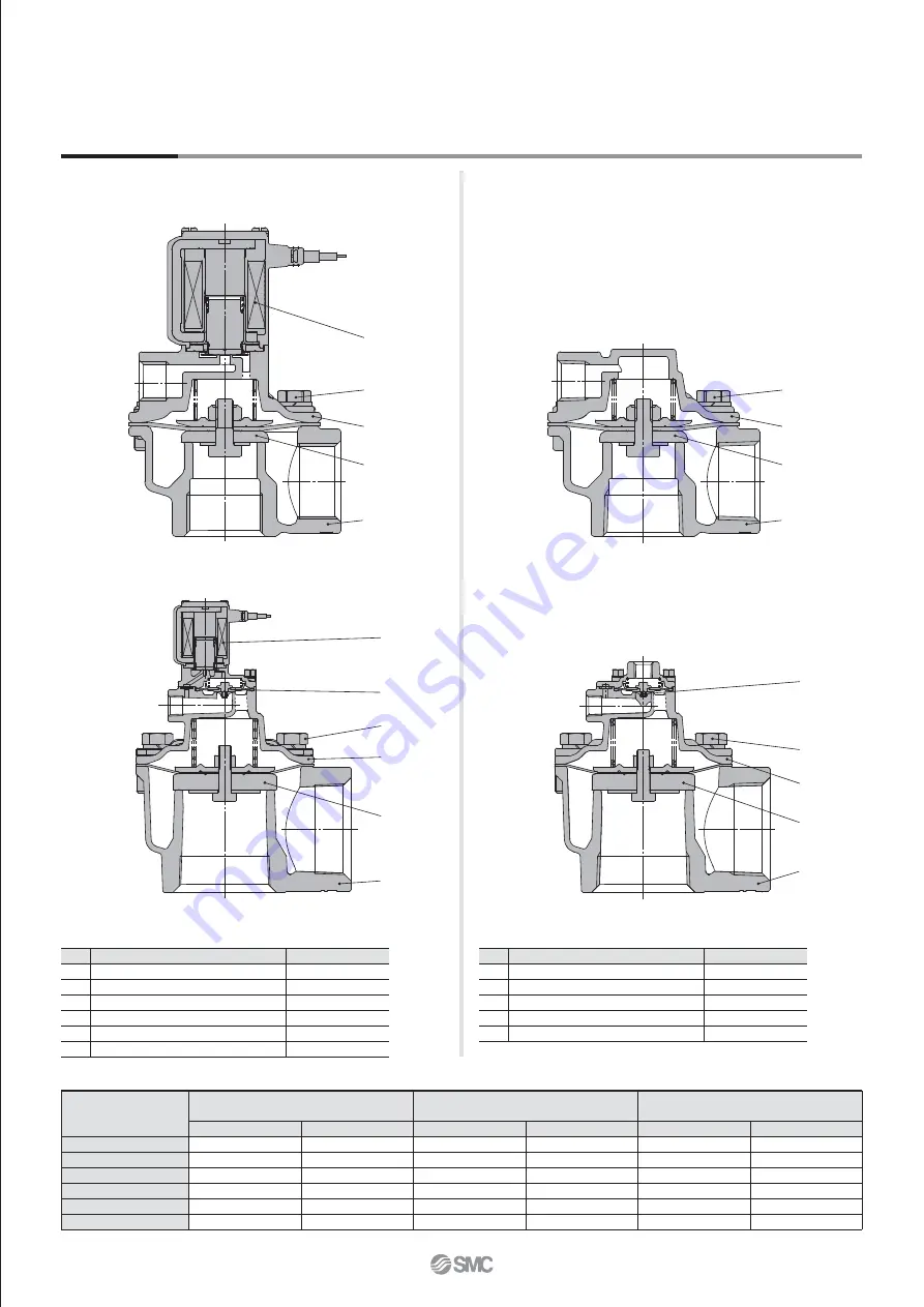 SMC Networks VXF2 Series Manual Download Page 11