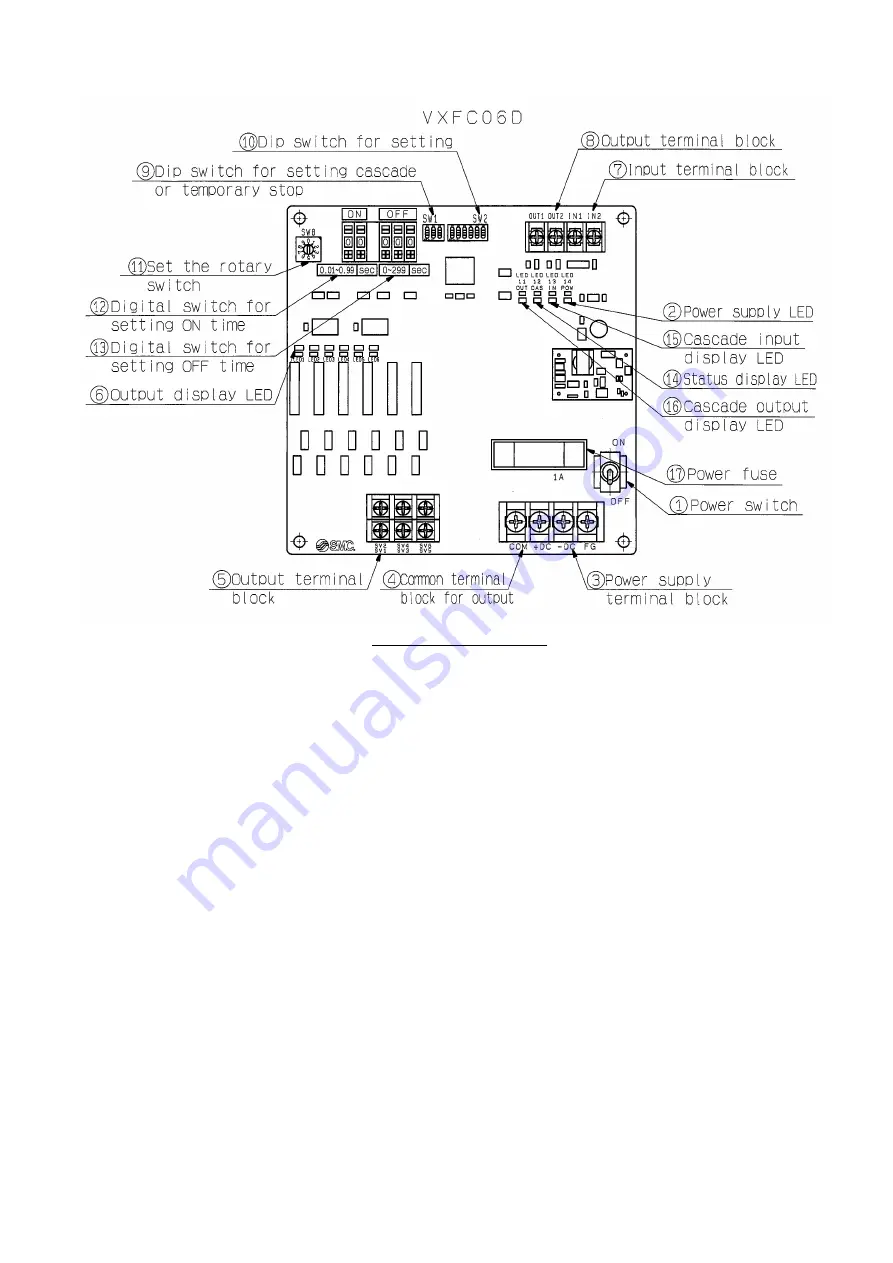 SMC Networks VXFC-06D Operation Manual Download Page 8