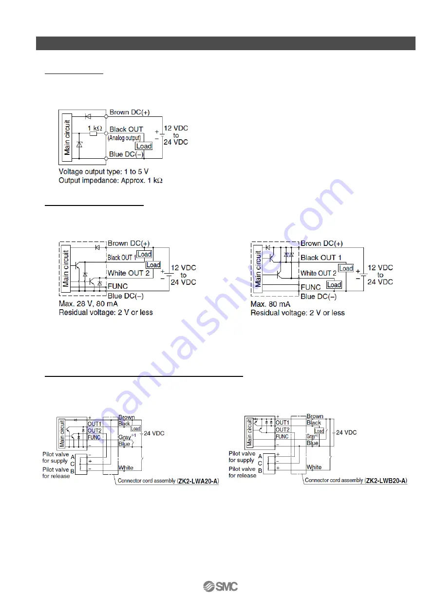 SMC Networks ZK2 Series Operation Manual Download Page 30