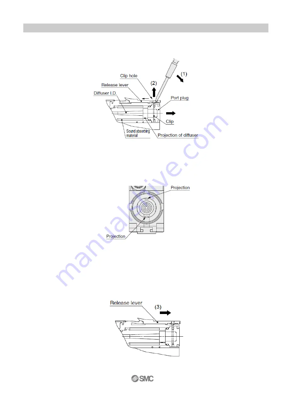 SMC Networks ZK2 Series Operation Manual Download Page 45