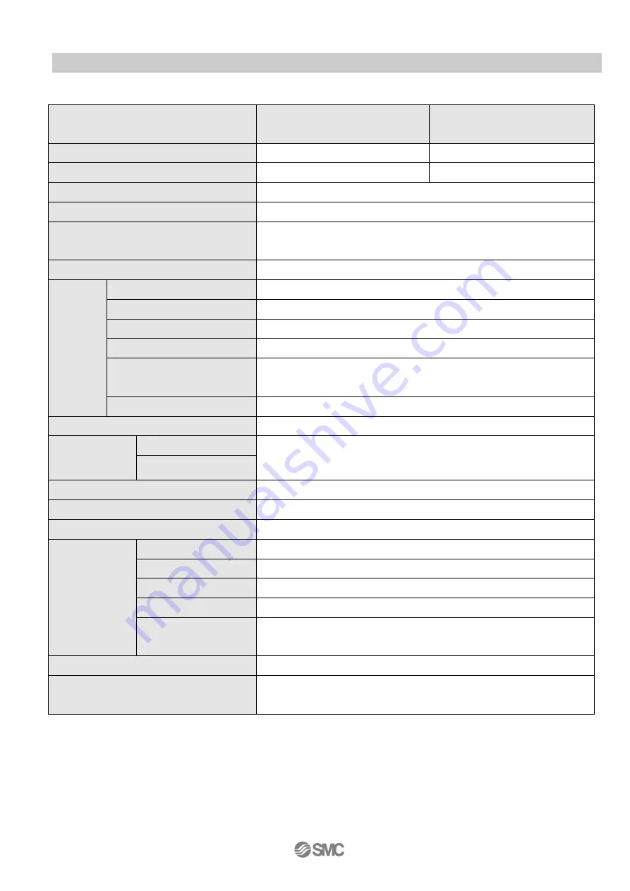 SMC Networks ZK2 Series Operation Manual Download Page 50