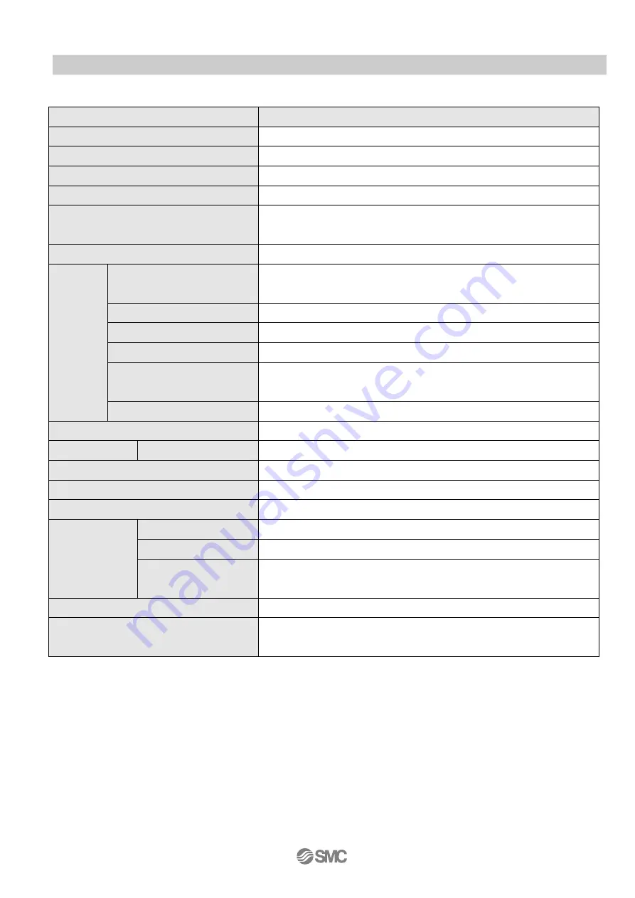 SMC Networks ZK2 Series Operation Manual Download Page 51