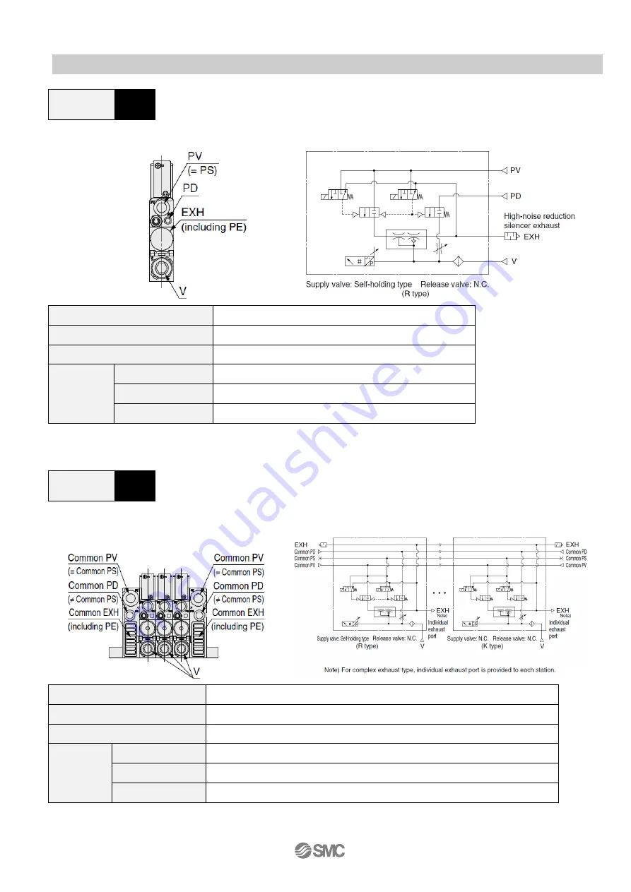 SMC Networks ZK2 Series Operation Manual Download Page 59