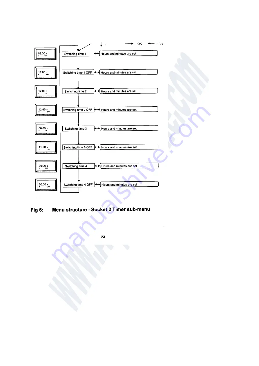 SMD VARIO CONTROL START Скачать руководство пользователя страница 11