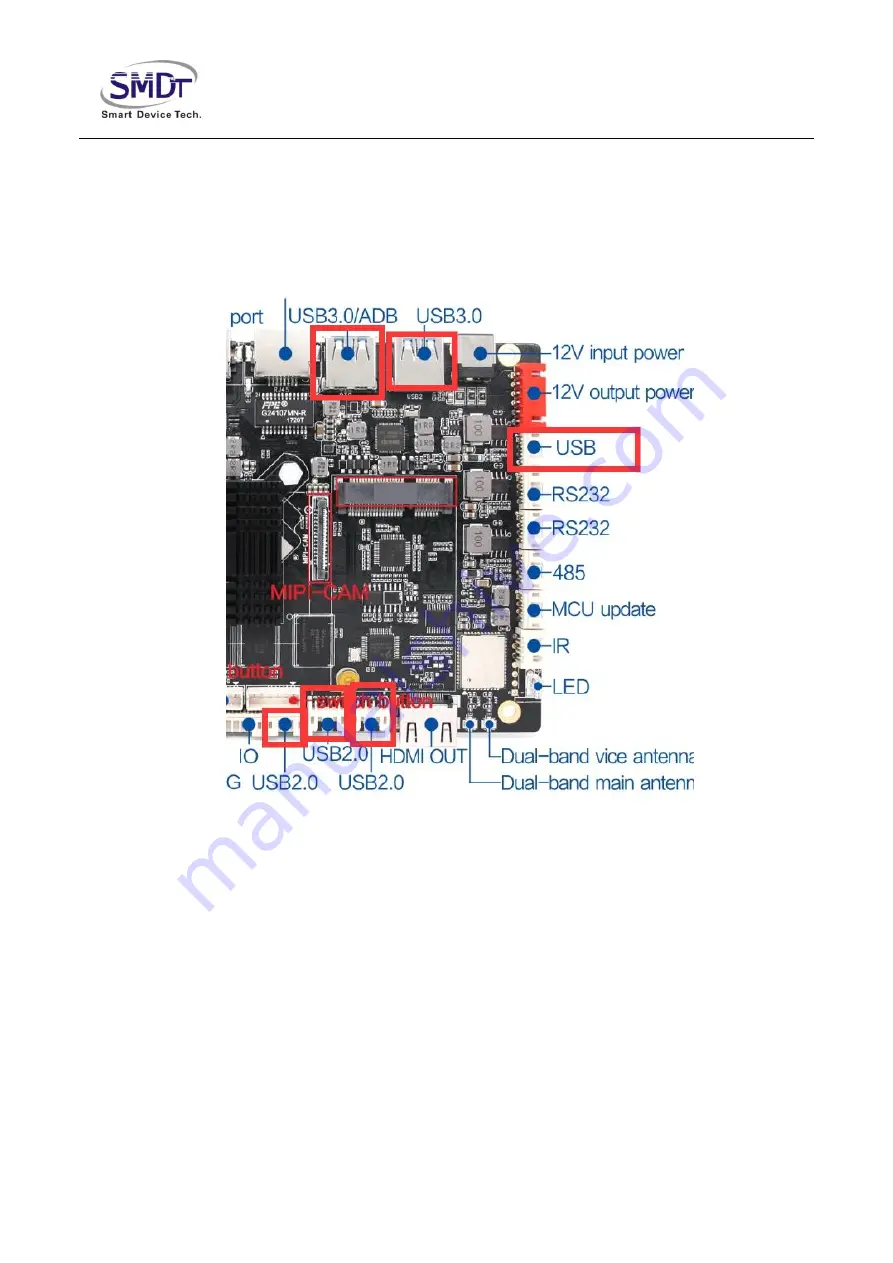 SMDT IoT-3399E User Manual Download Page 16