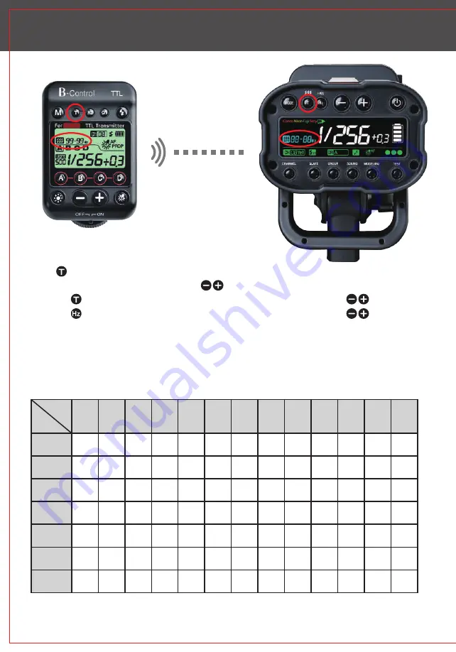 smdv B500 TTL Скачать руководство пользователя страница 10