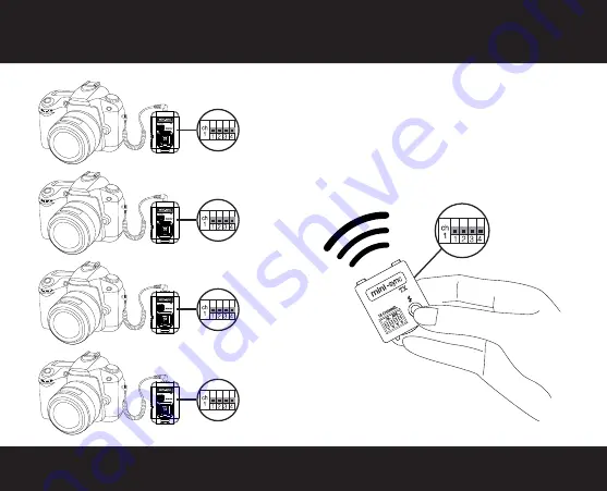 smdv mini-sync RX User Manual Download Page 13