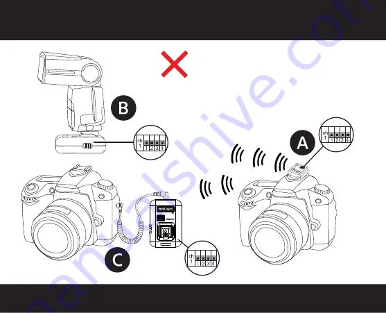 smdv mini-sync RX User Manual Download Page 15