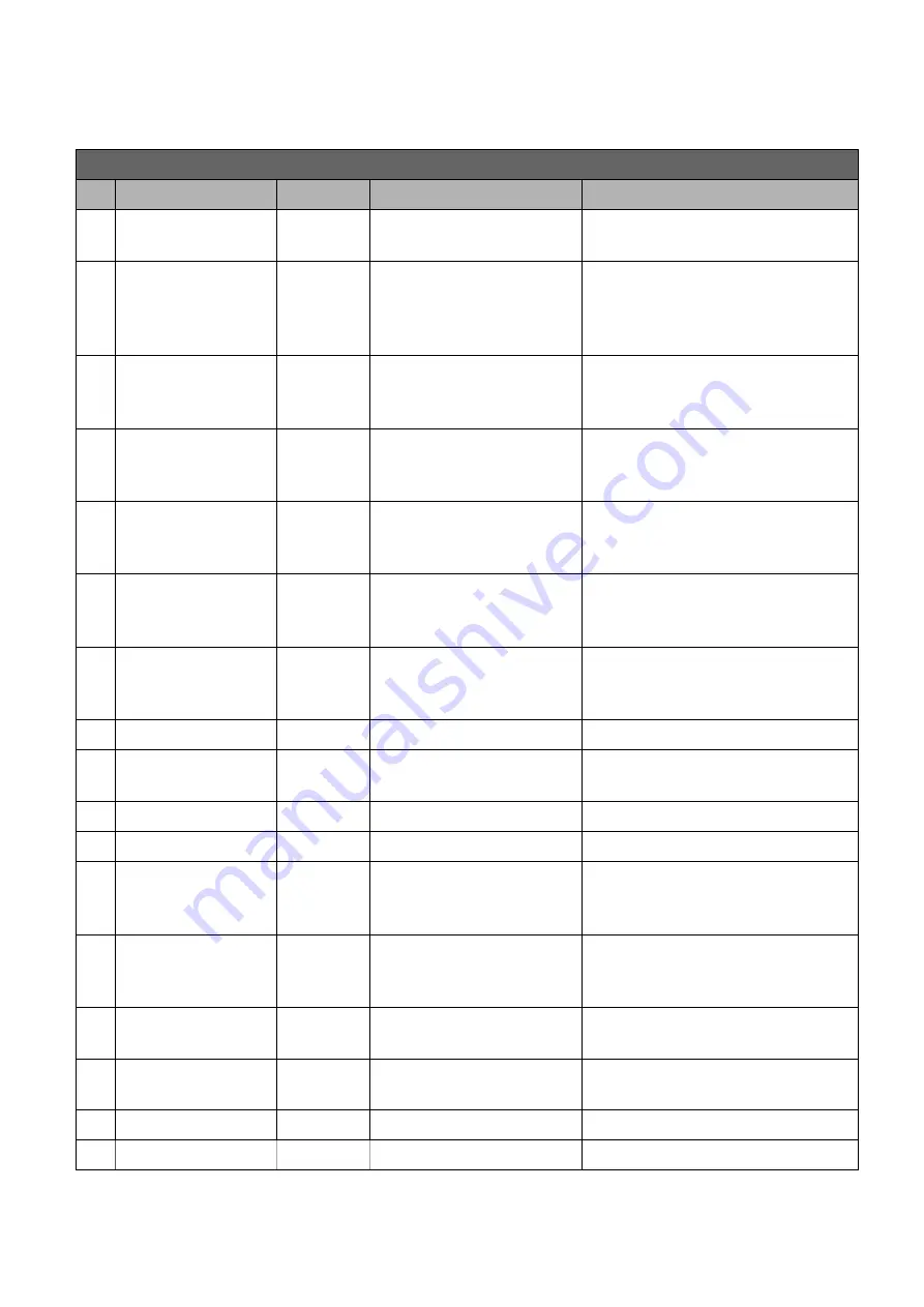 SME AC-M1 Manual Download Page 17