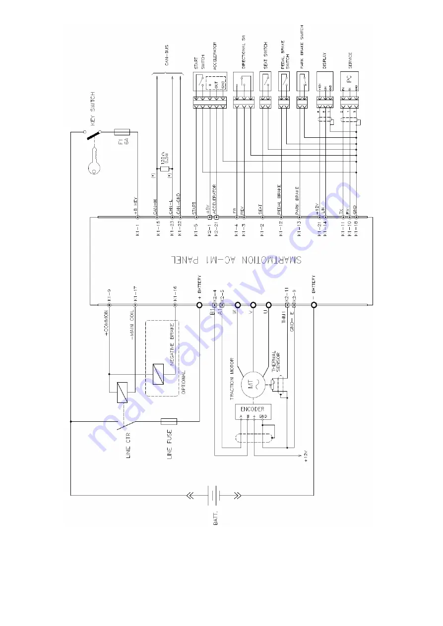 SME AC-M1 Manual Download Page 21