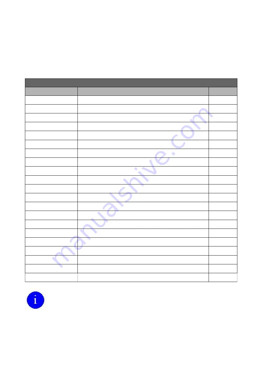 SME AC-M1 Manual Download Page 38