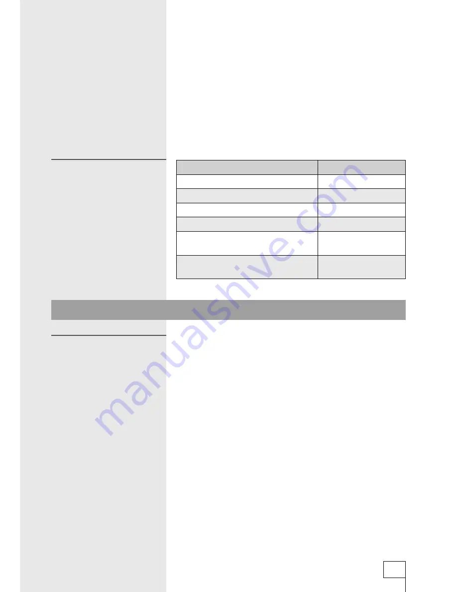 Smeg 142402 (Italian) Instruction Manual Download Page 13