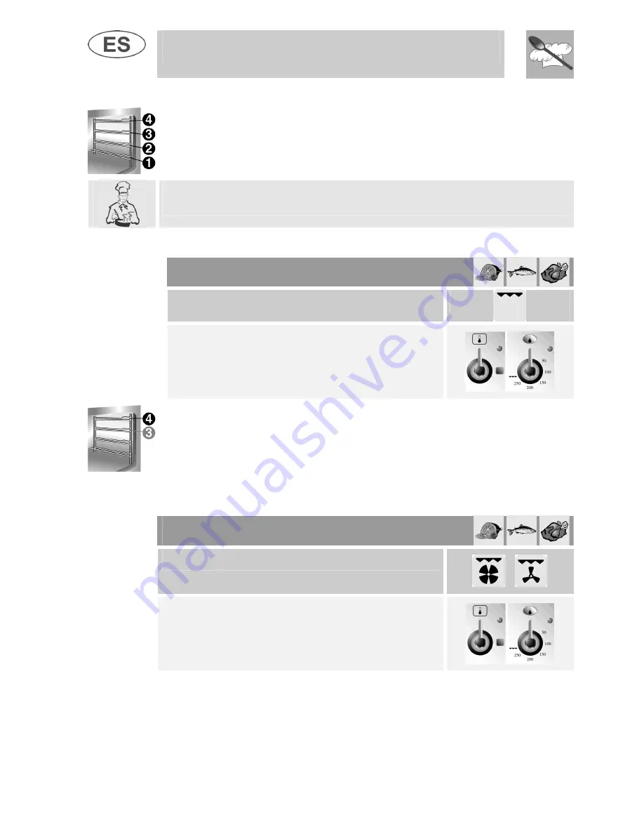 Smeg A1.1 (Spanish) Manual De Uso Download Page 27