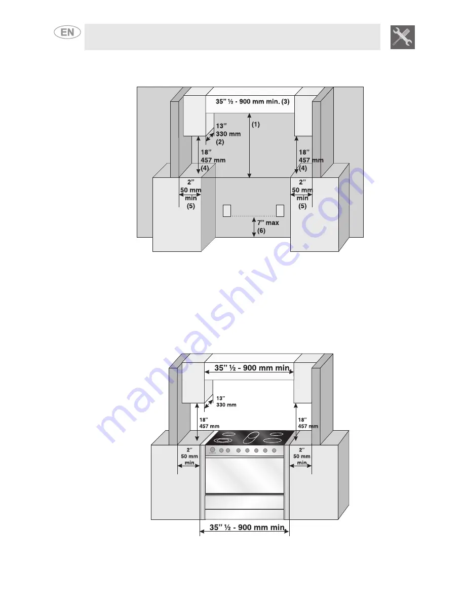 Smeg A1CXU6 Instruction Manual Download Page 4