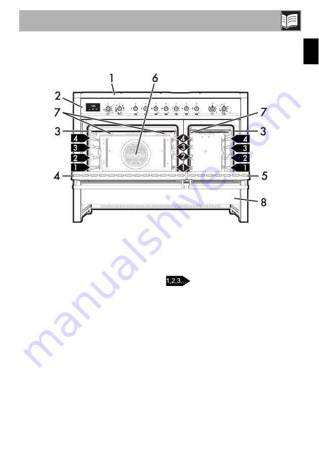 Smeg A1PYID-9 Manual Download Page 9