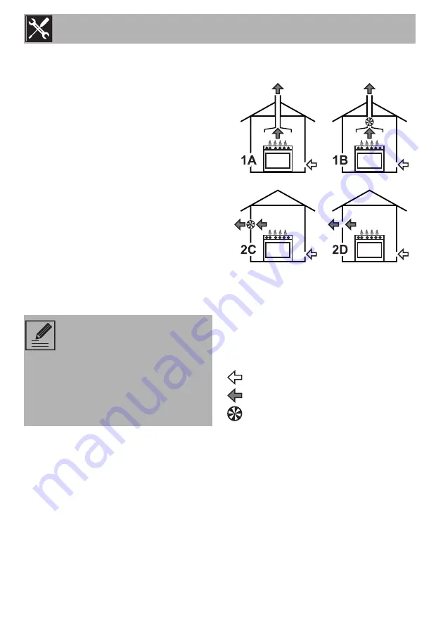 Smeg A1PYID-9 Manual Download Page 34