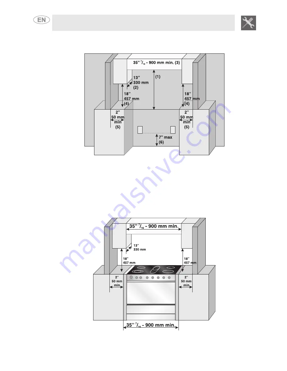 Smeg A1XCU6 Скачать руководство пользователя страница 4