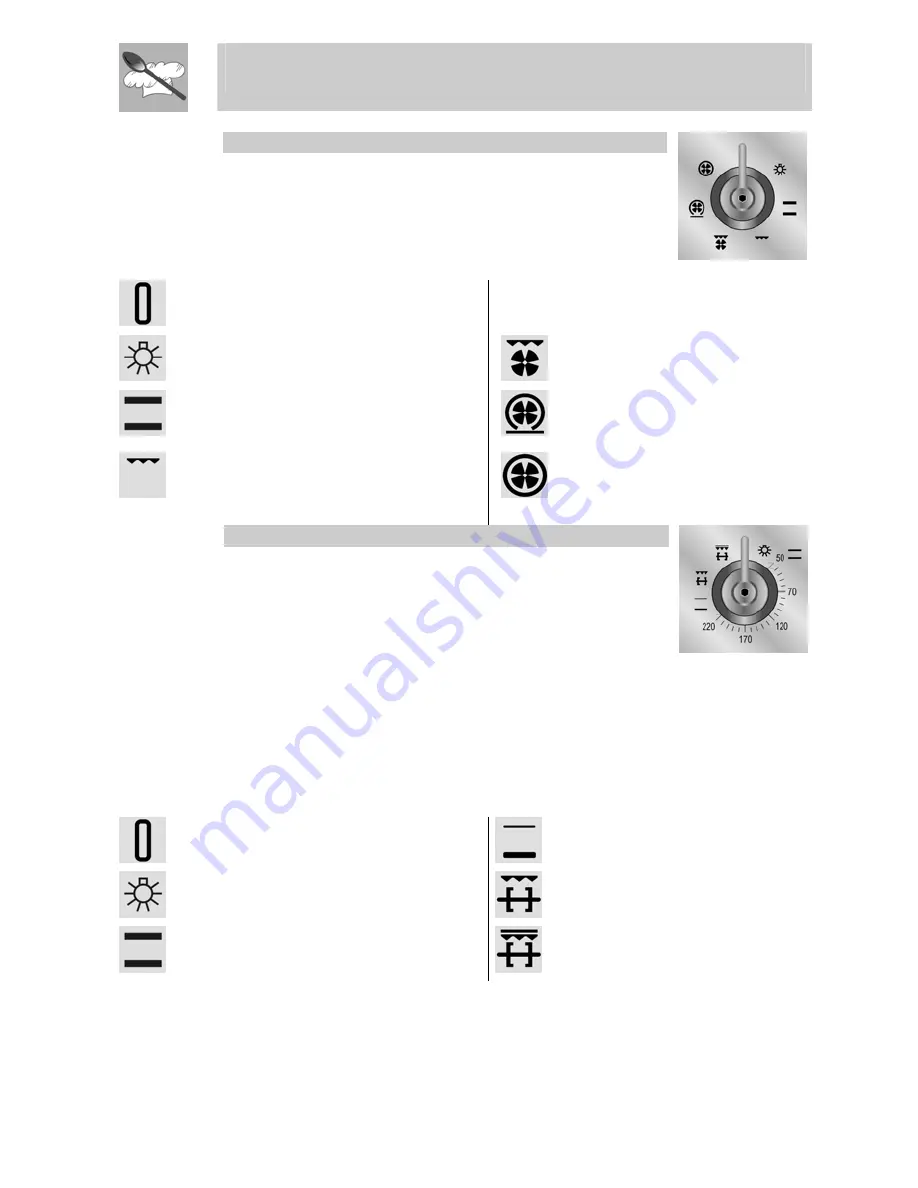 Smeg A3SX Instruction Manual Download Page 15