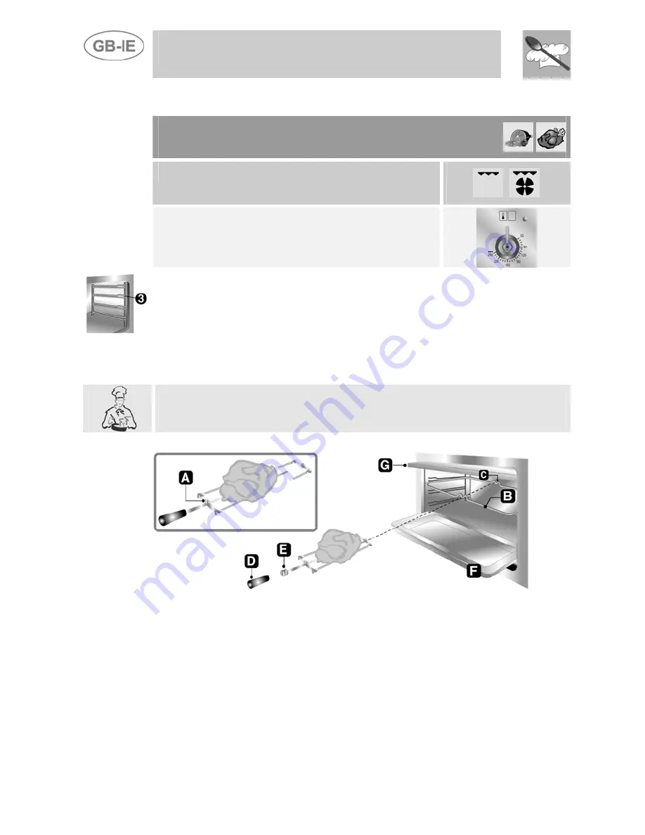 Smeg A4-5 Instructions For Installation And Use Manual Download Page 28