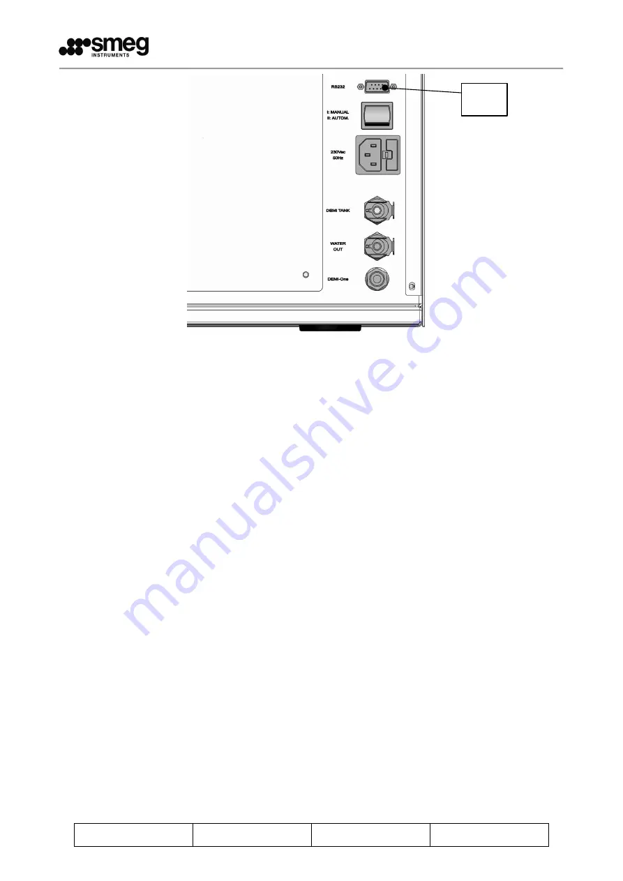 Smeg B-One User Manual Download Page 30