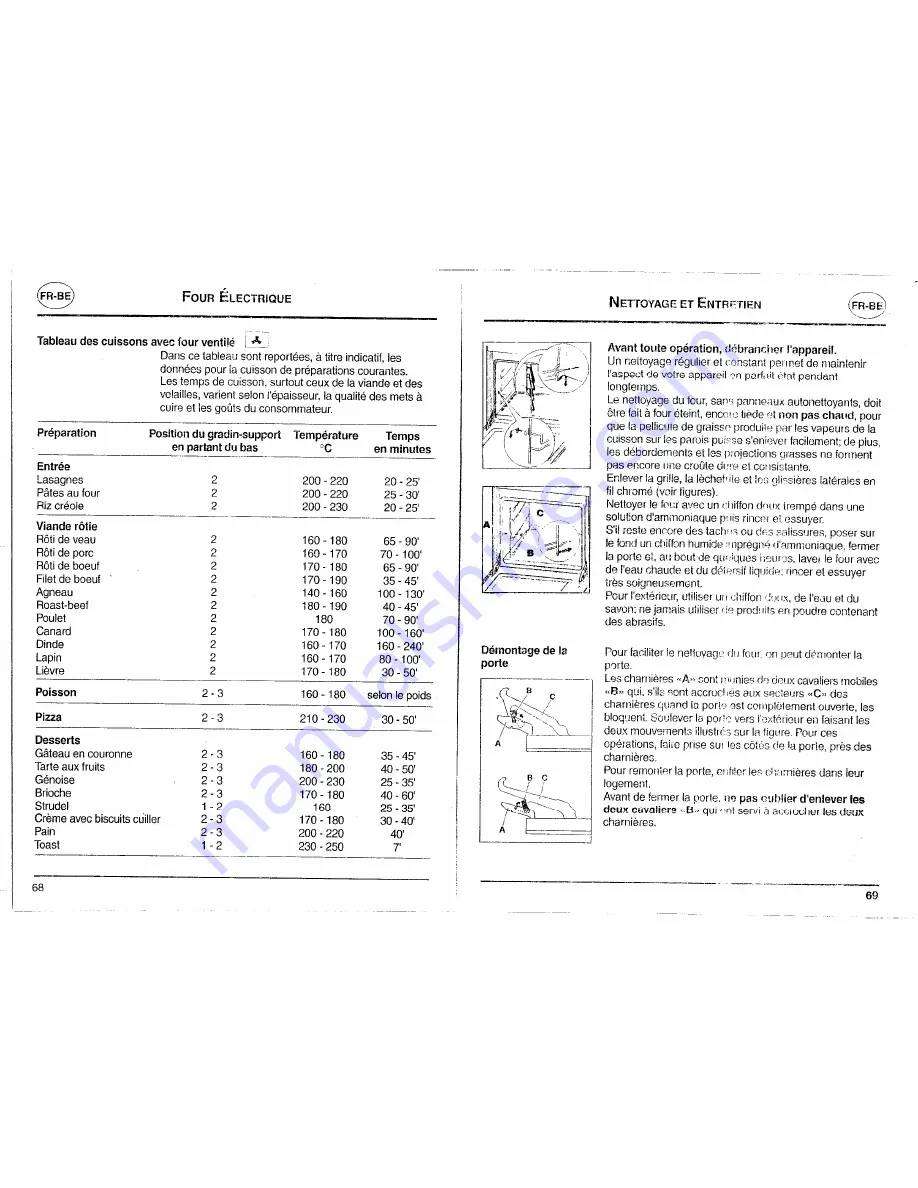 Smeg B603MFV Instructions For Use Manual Download Page 18