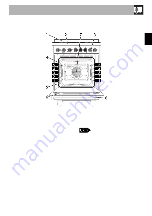 Smeg B71GMXI9 Скачать руководство пользователя страница 9