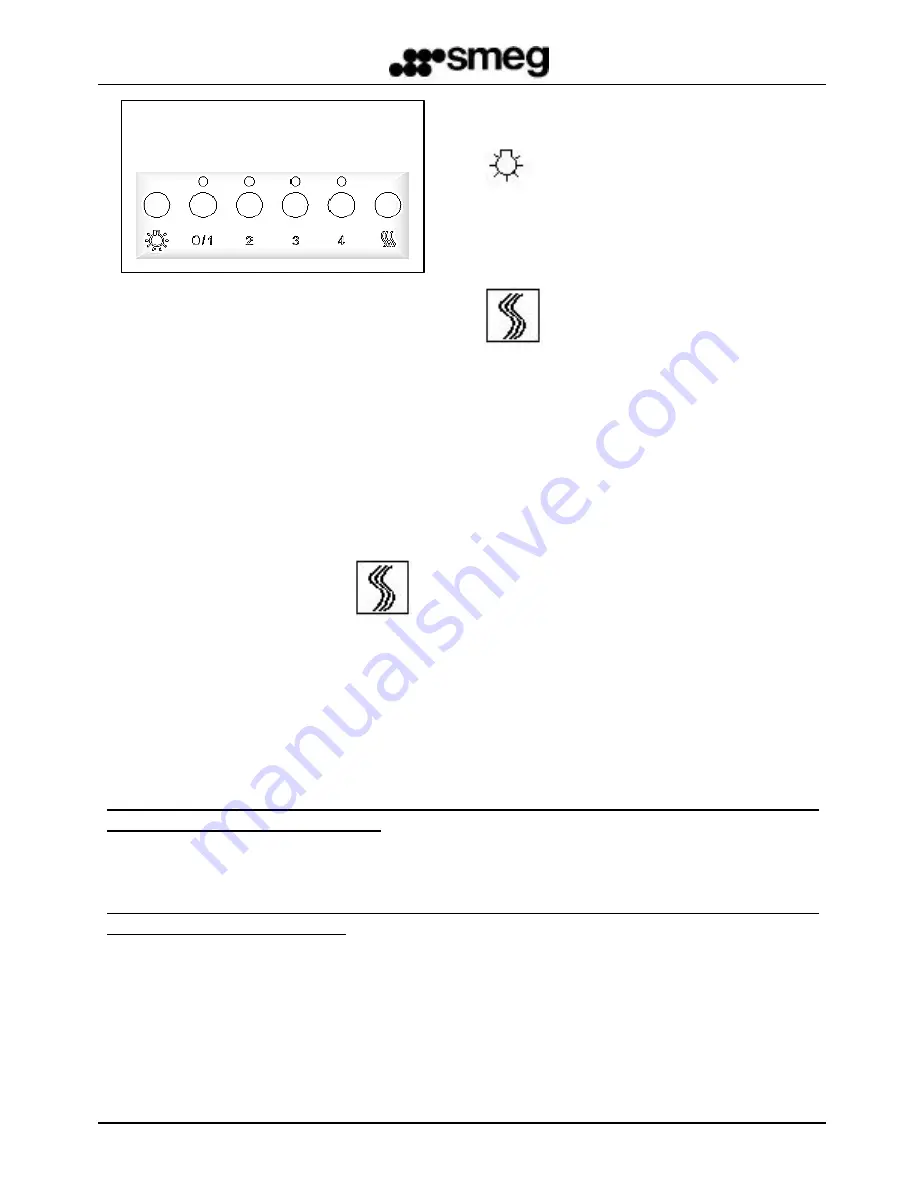 Smeg CA12SHRPX Instructions Manual Download Page 5