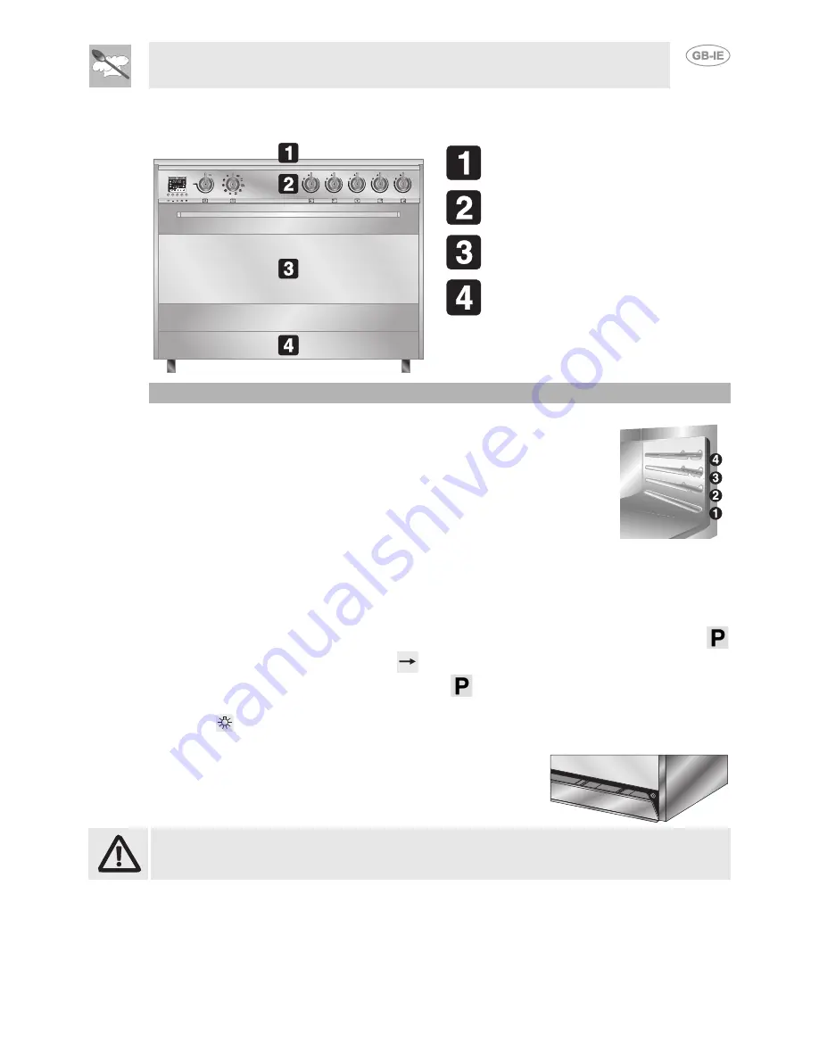 Smeg CE9CMXA Скачать руководство пользователя страница 5